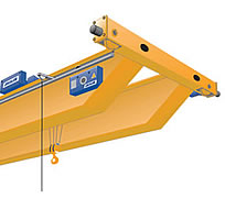 Overhead Cranes Quotes